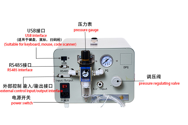 7-inch HD Touch Screen